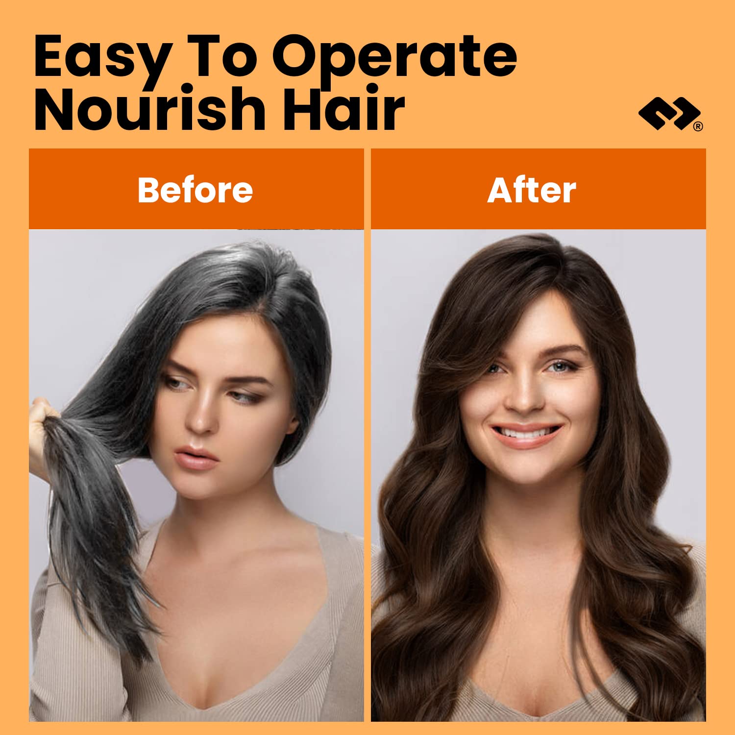 MOHOPE Dark Brown Shampoo 16.9 Fl Oz (500ml) | 100% Grey Coverage 3 In 1 Revolutionary Instant Hair Dye | Semi Permanent Magically Only 20 Minutes Last 30 Days | Safe Natural Ingredients : Beauty & Personal Care