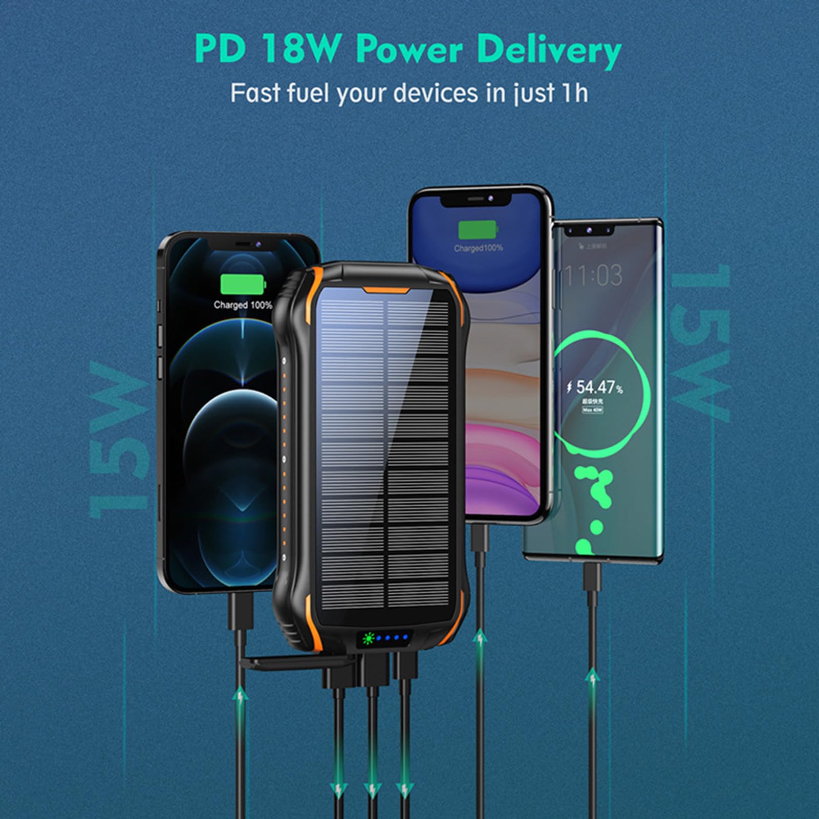 Power Bank Multifunzionale Impermeabile all'aperto 26800mAh PD18W Power Bank Solare a Carica Rapida con Torcia elettrica,Blue