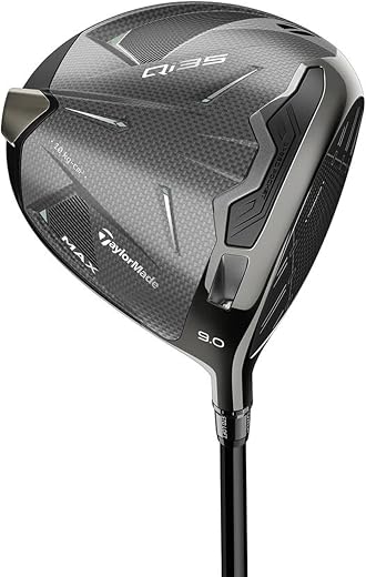 TaylorMade Qi35 Max Driver – High MOI, Low CG