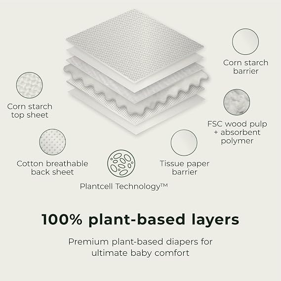 Ecoriginals - 18 Eco Toddler Pull Up - Nappy Pants with 100% Plant-Based Layers, Disposable Pull Ups & Hypoallergenic Baby Essentials for Babies - Secure Fit Size 4 Nappies (10kg-15Kg), 1 Pack