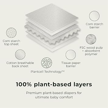 Ecoriginals - 18 Eco Toddler Pull Up - Nappy Pants with 100% Plant-Based Layers, Disposable Pull Ups & Hypoallergenic Baby Essentials for Babies - Secure Fit Size 4 Nappies (10kg-15Kg), 1 Pack