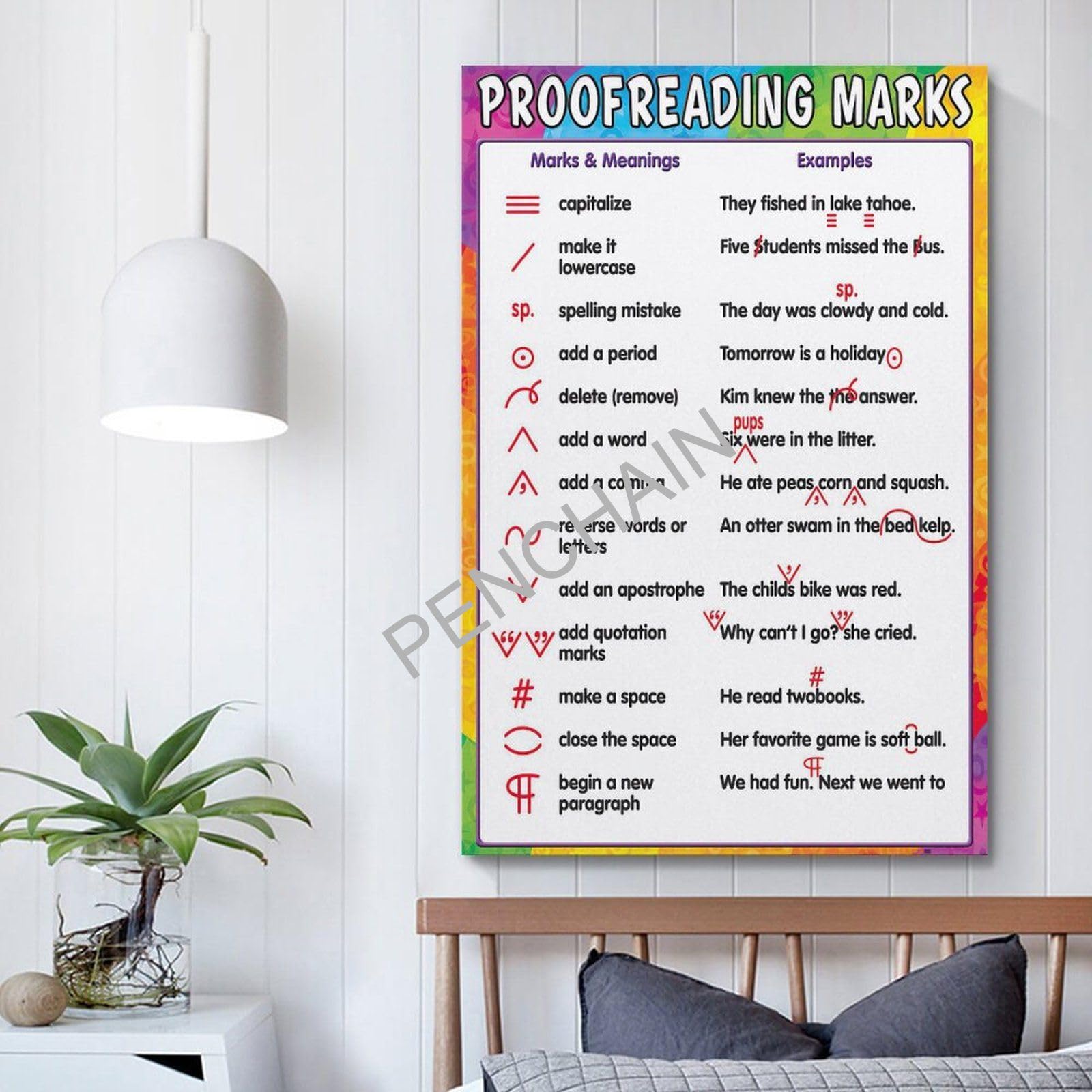 amazon-com-proofreading-marks-chart-classroom-poster-poster-for-room-aesthetic-posters-prints-on-canvas-wall-art-poster-for-room-16x24inch-40x60cm-office-products for Free Printable Proofreading Marks Chart Amazon.com: Proofreading Marks Chart Classroom Poster Poster for Room Aesthetic Posters & Prints on Canvas Wall Art Poster for Room 16x24inch(40x60cm) : Office Products for Free Printable Proofreading Marks Chart