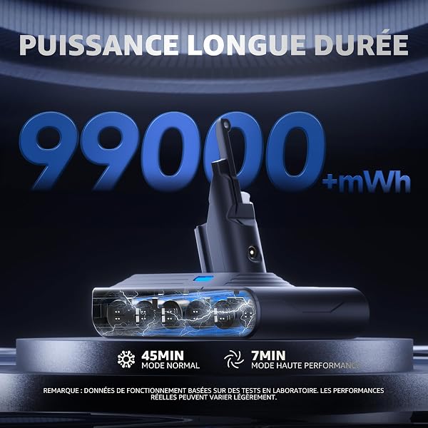 EGR Améliorée V8 Batterie Compatible pour Dyson V8 Absolute/Animal/Motorhead/Fluffy SV10 Carbon Fiber Aspirateur Batterie avec 5 Filtres et 3 Vis - 2