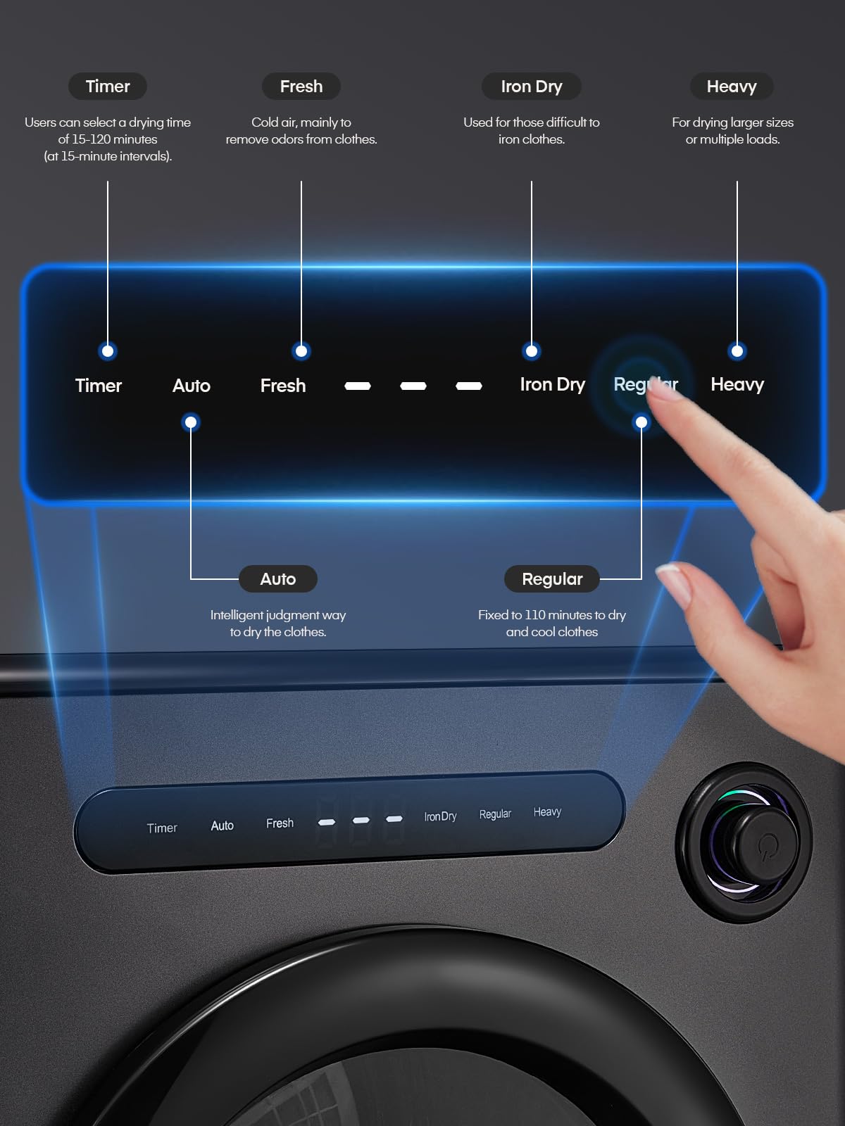 Sèche-Linge 4KG Compact à Evacuation 1200W 6 Programmes Séchage Intelligent Protection Anti-Froissage Ecran Tactile LED Noir