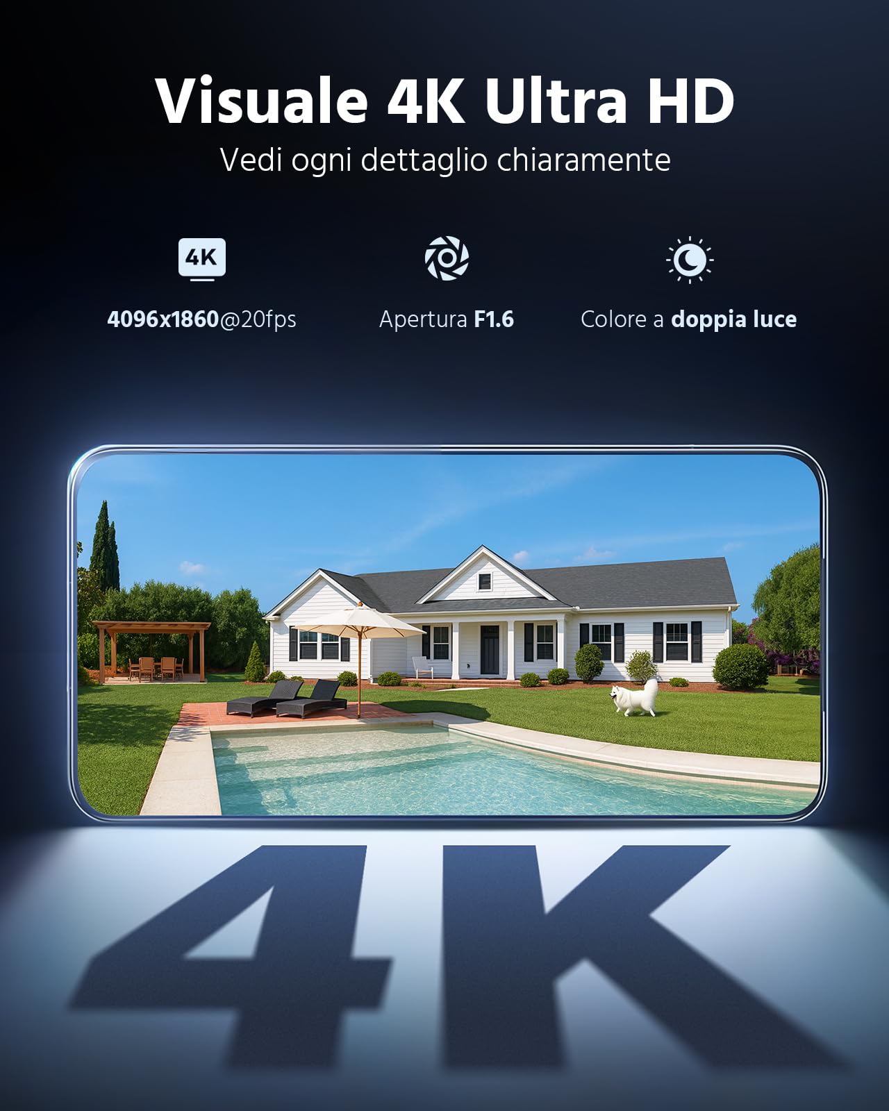 ANNKE - Telecamera di sorveglianza PoE esterna a doppio obiettivo 4K con visuale panoramica a 180°, audio bidirezionale, riconoscimento di persone e veicoli tramite IA, registrazione 24/7, visione