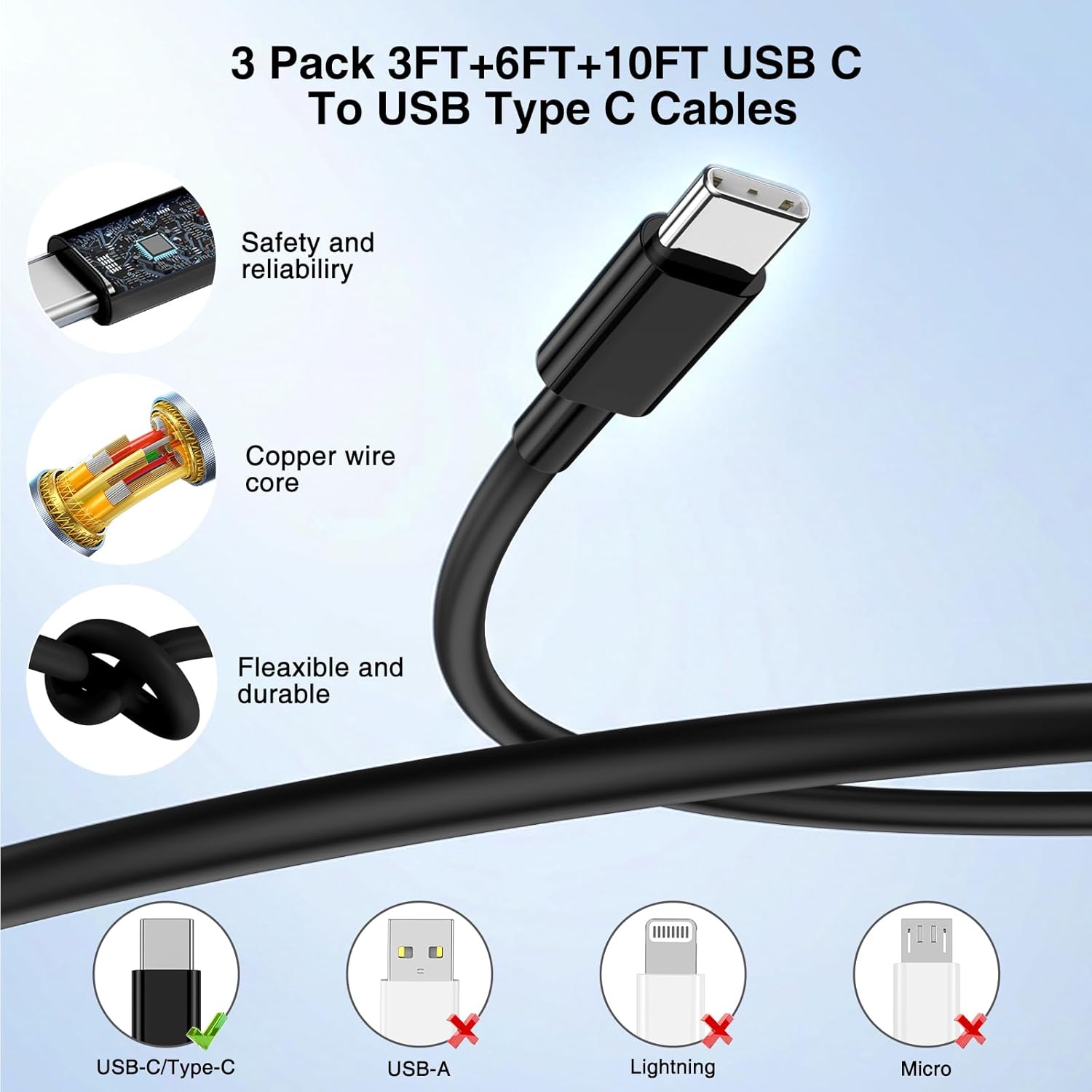 Hzevn 60W USB C Quick Wall Charger Block for Galaxy S26 Android Phones, 3Pack Super Fast Charger Adapter with Bulk 3/6/10FT Long USB C Charging Cable Cords for Samsung Galaxy S26+/S25/S24/S23 Ultra