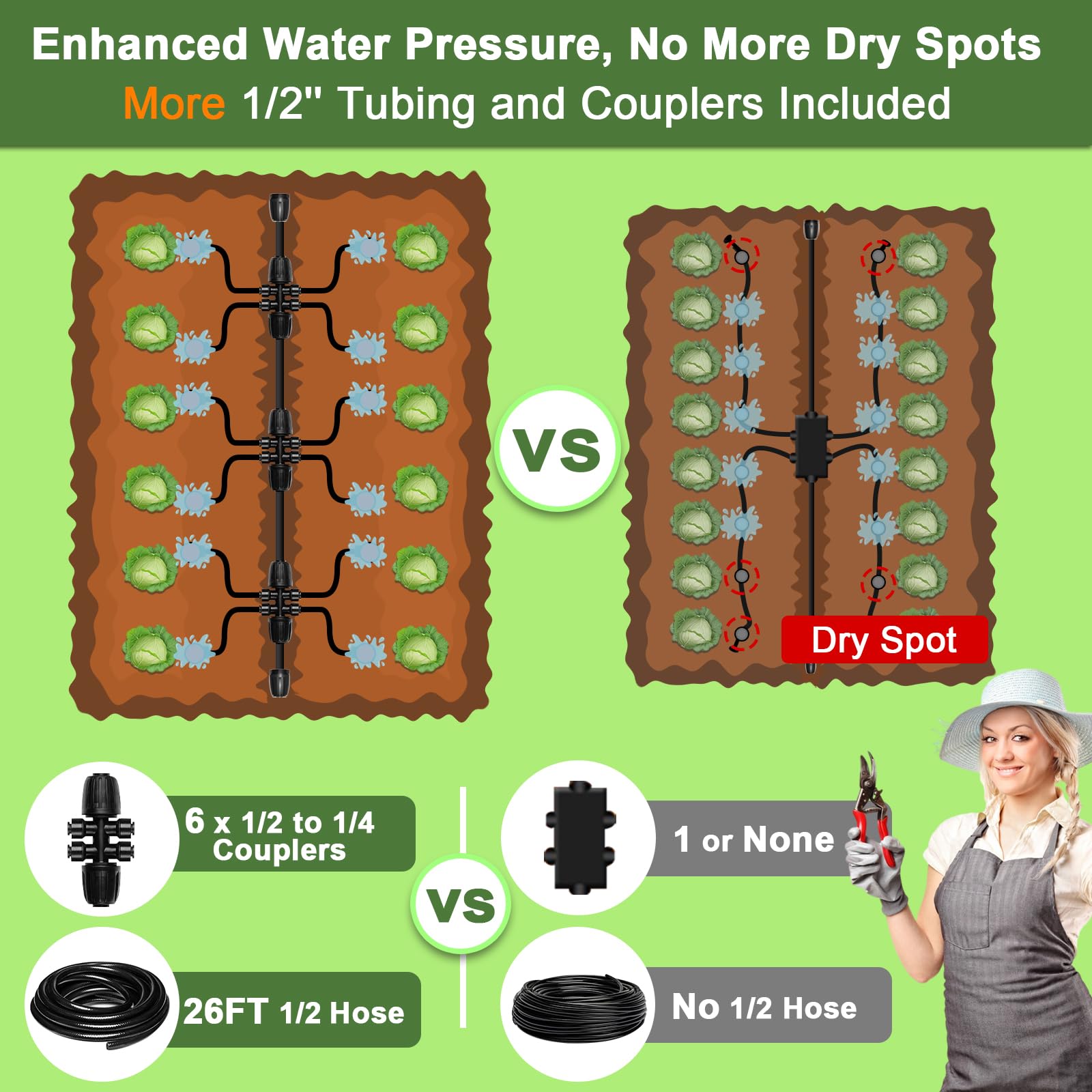 Kit de riego por goteo para jardín, sistema de riego de cama elevada de conexión rápida de 230 pies, accesorios para plantas, kit de línea de goteo para invernadero, juego de microaspersores para