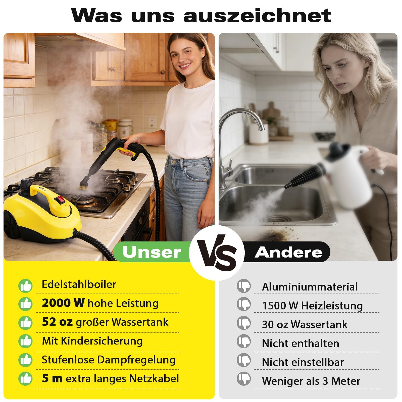 TVD Dampfreiniger, Polstermöbelreiniger, mit 5 m extra Langem Netzkabel
