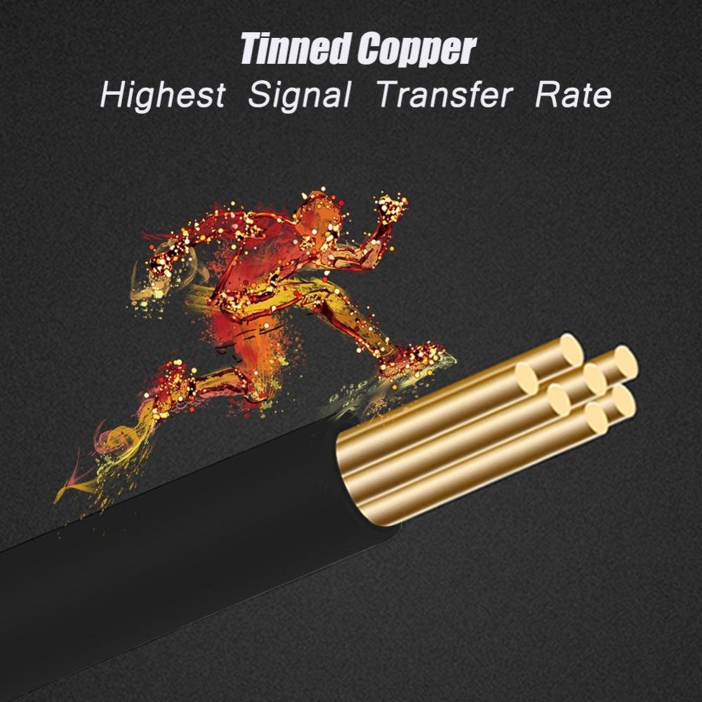 Adaptateur HDMI Mâle Vers Femelle + Câble Alimentation USB 2.0 50 Cm – Extension HDMI Avec Power Pour Écran TV