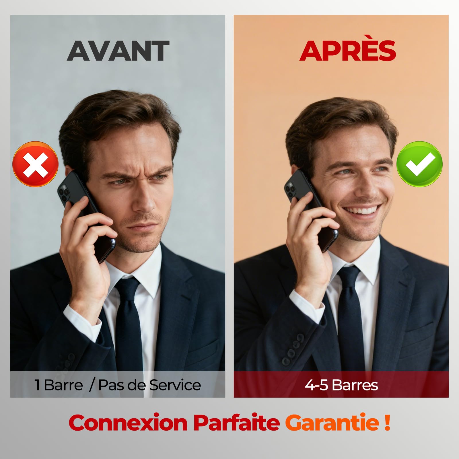 Amplificateur de Couverture 4G LTE pour Maison et Bureau, Amplificateur Signal Mobile Bandes 20/8/3/1/7 - Compatible avec Tous Les Opérateurs (Orange,SFR,Bouygues,Free)