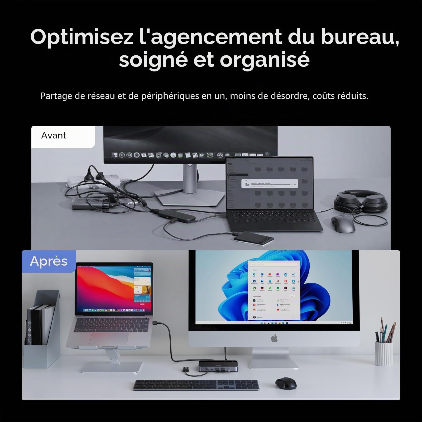 UGREEN Switch USB 3.0 Commutateur USB 2 Entrées 4 Sorties avec Port Gigabit Ethernet RJ45 Commutateur PC avec Télécommande Pour Souris Clavier Compatible avec Windows Mac Linux