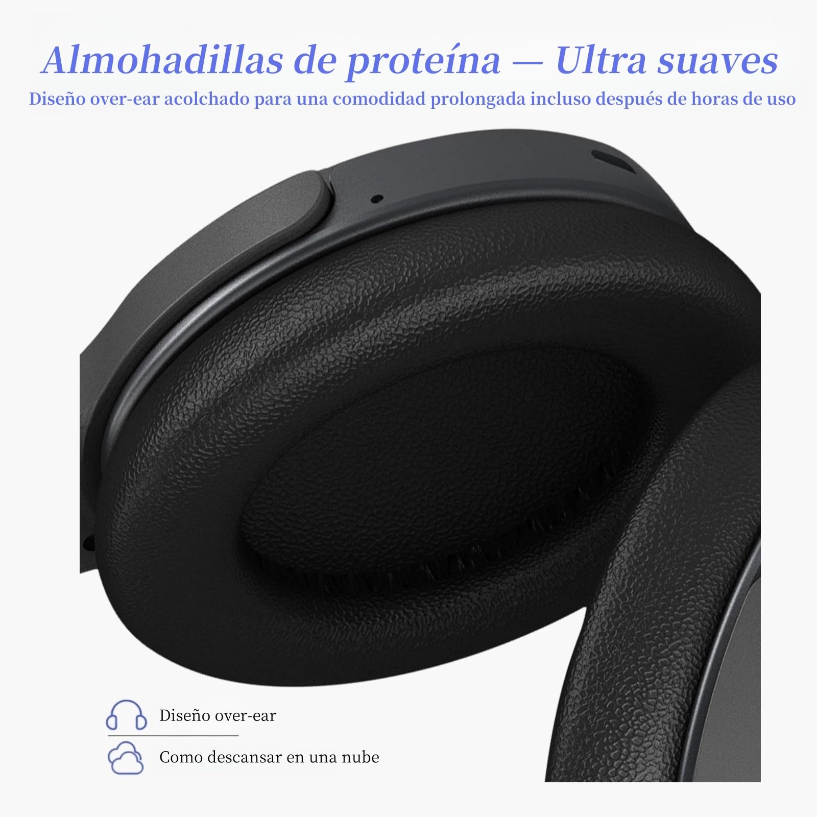 Auriculares Inalámbricos para TV Personas Mayores con Botones Grandes, 15H y 0 Retraso, Base de Carga con Transmisor 2.4GHz, Auriculares Bluetooth Over-Ear, Salida Digital Óptica(TOSLINK)/RCA/3.5mm