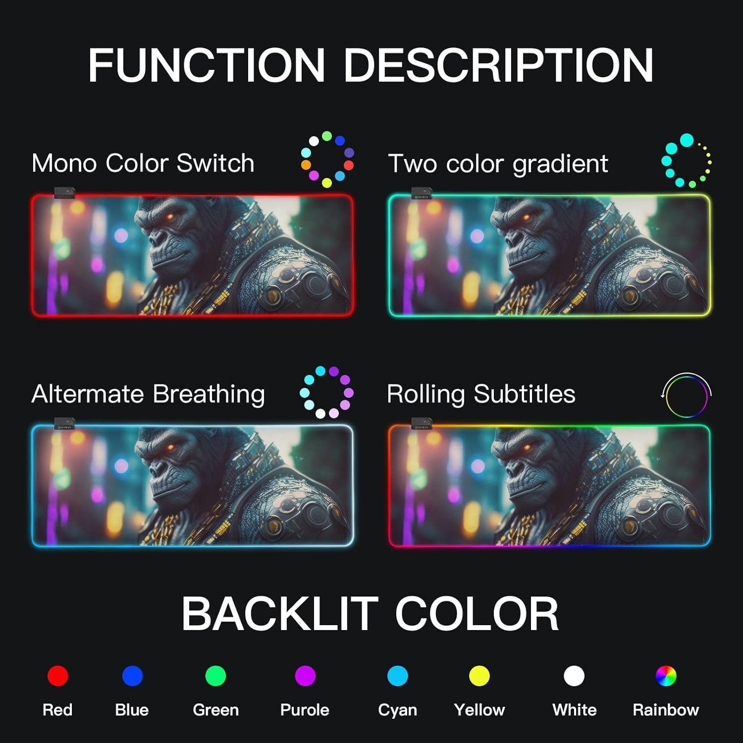 Gorilla Punk Style Gaming Mouse Pad, Large Gaming Pad with Multiple RGB Light Modes Anti Slip Rubber Base