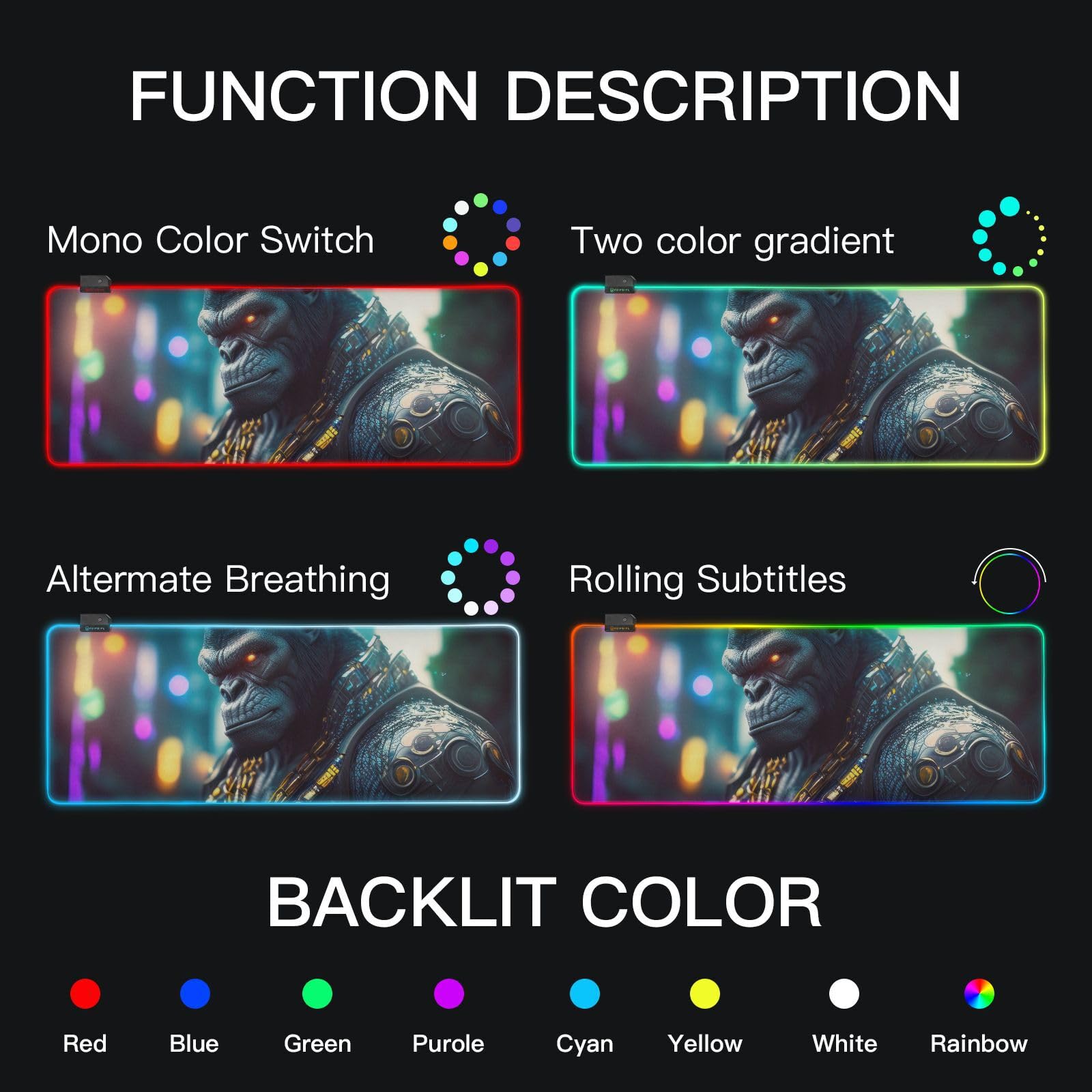 Gorilla Punk RGB Gaming Mouse Pad - Large LED Mouse Mat With 13 Light Modes & Anti-Slip Base