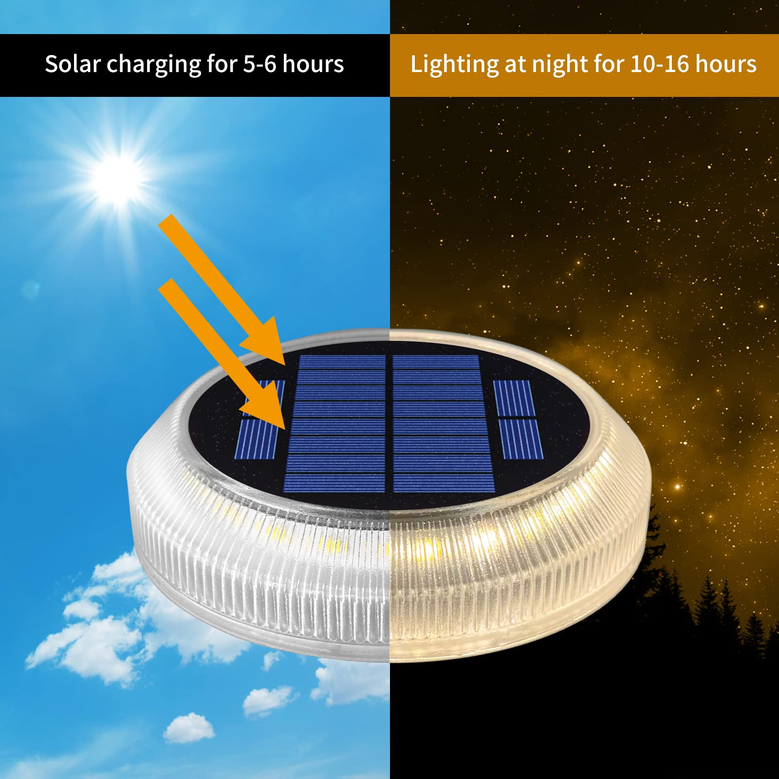 YiLaie Luci Solari Esterno, LED da Giardino 360° Per scale IP68 Impermeabile con On/Off Automatico, per Sentieri, Bianco Caldo 2700K, 4 pezzi