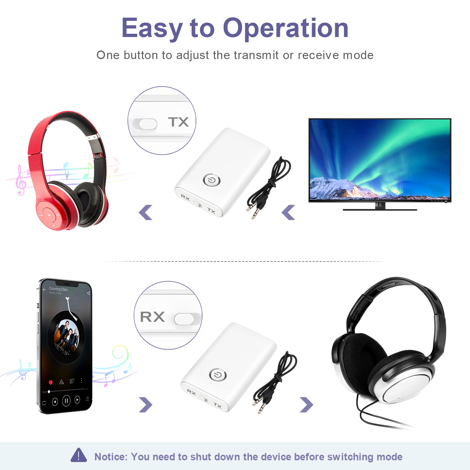 Ricevitore trasmettitore Bluetooth 5.3, adattatore audio wireless Bluetooth 2 in 1 da 3,5 mm con bassa latenza, riduzione del rumore, ricevitore audio plug and play per TV, PC, cuffie,