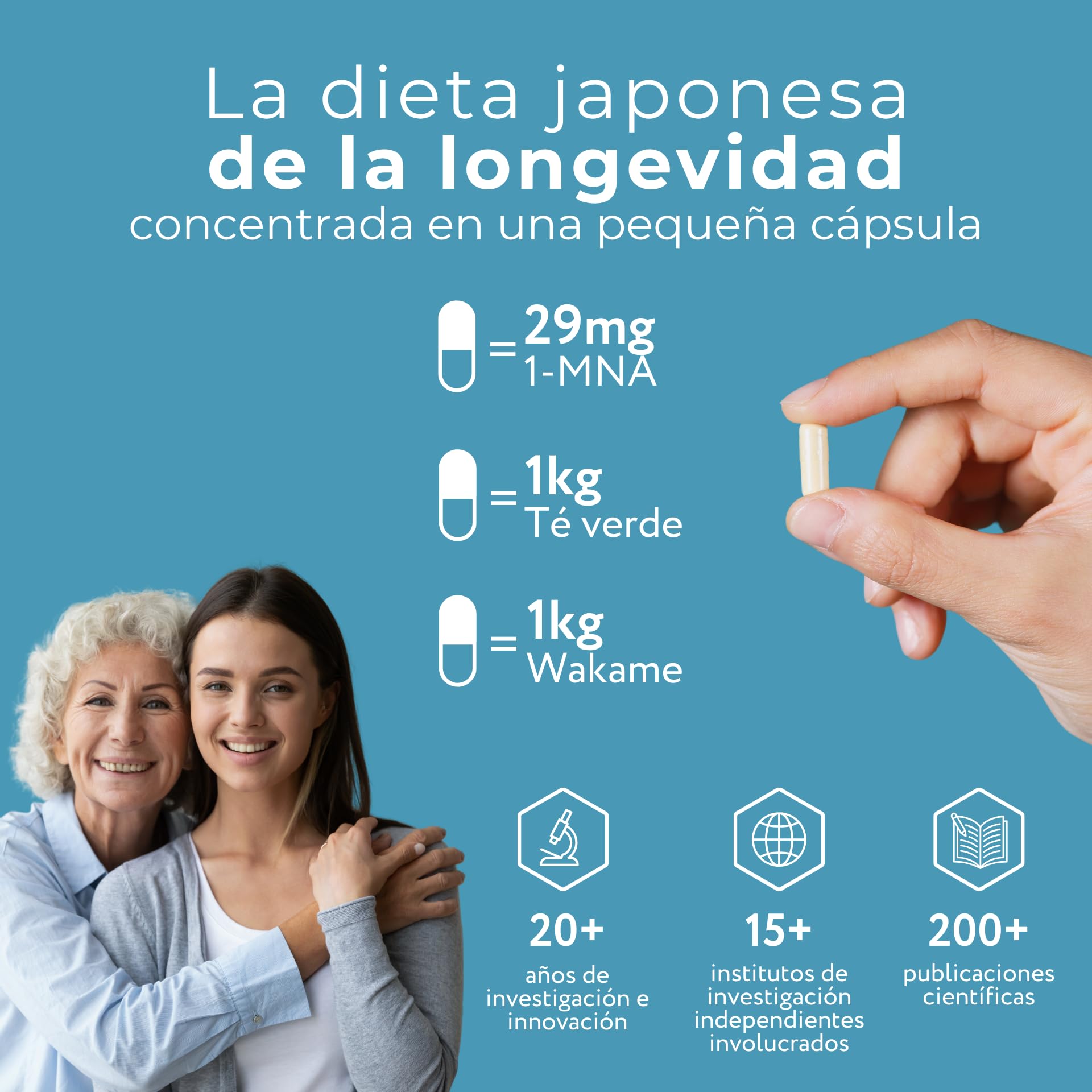 1-MNA Brain, Suplemento Antiedad, Optimiza NAD+ con Ginkgo Biloba, Zinc, Biotina, Vitaminas C, B1, B5, B6, B12, Biohacking, Salud Celular, Memoria, Enfoque, 30 Cápsulas