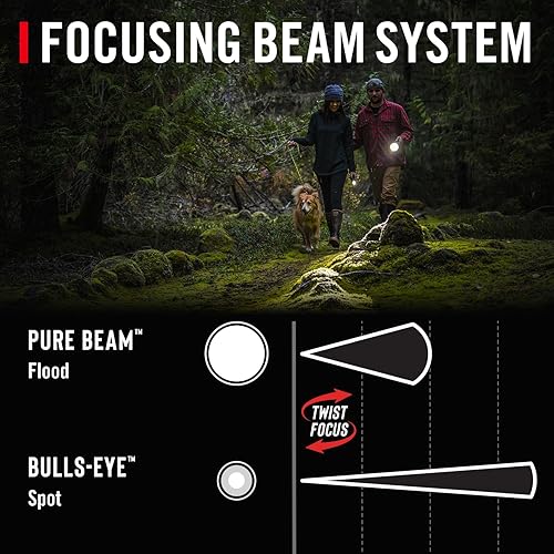 Miniatura 3 de Coast GX20 - Linterna LED alcalina impermeable de doble potencia de 1200 lúmenes con enfoque giratorio, tapa antivuelco y mango texturizado,