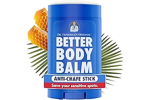 Dr. Frederick's Original Anti-Chafing Stick: Ultimate Protection for Thigh Comfort