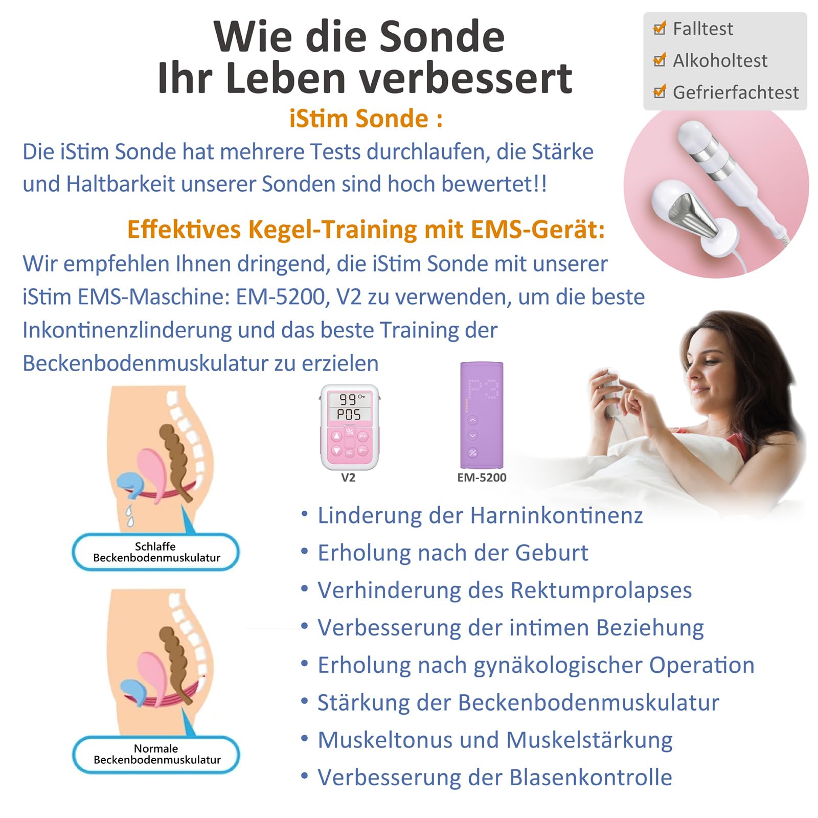 iSTIM Medizinische Sonde zur elektrischen Stimulation der Beckenbodenmuskulatur, Linderung von Inkontinenz, Blasenkontrolle – kompatibel mit Inkontinenz-EMS-Gerät