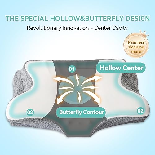 Miniatura 4 de Almohada cervical para aliviar el dolor de cuello y hombros, almohadas de espuma viscoelástica, almohada de cama ergonómica de contorno, suave para