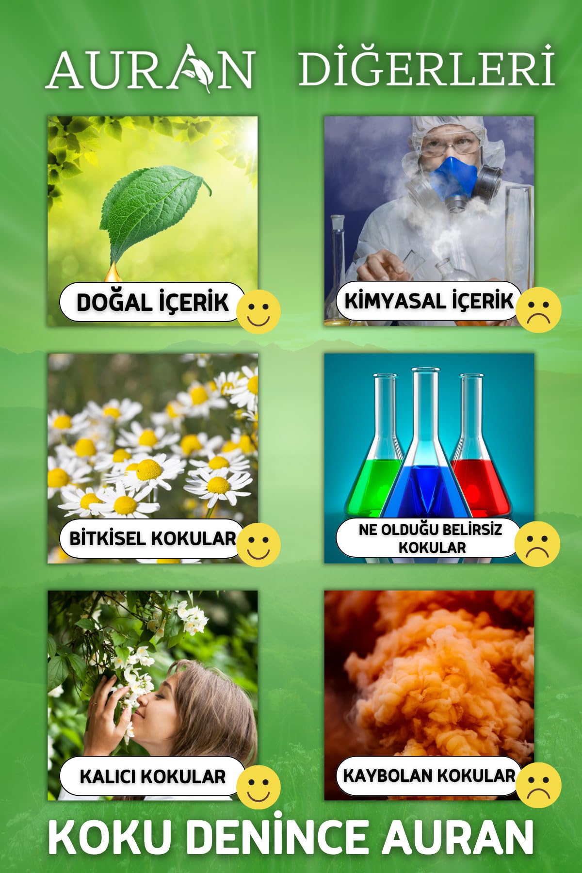 AURAN Çimen Esansiyel Uçucu Koku Yağı Buhurdanlık Yağı Difüzör Esansı Hobi Esans Ortam Oda Kokusu 10ml