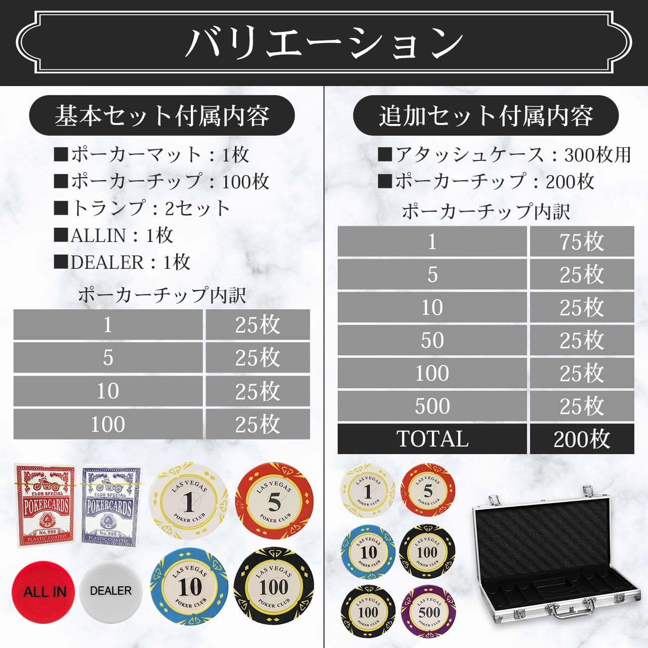 Amazon.co.jp: 【プロ仕様】チップ付き ポーカーマット ポーカーセット