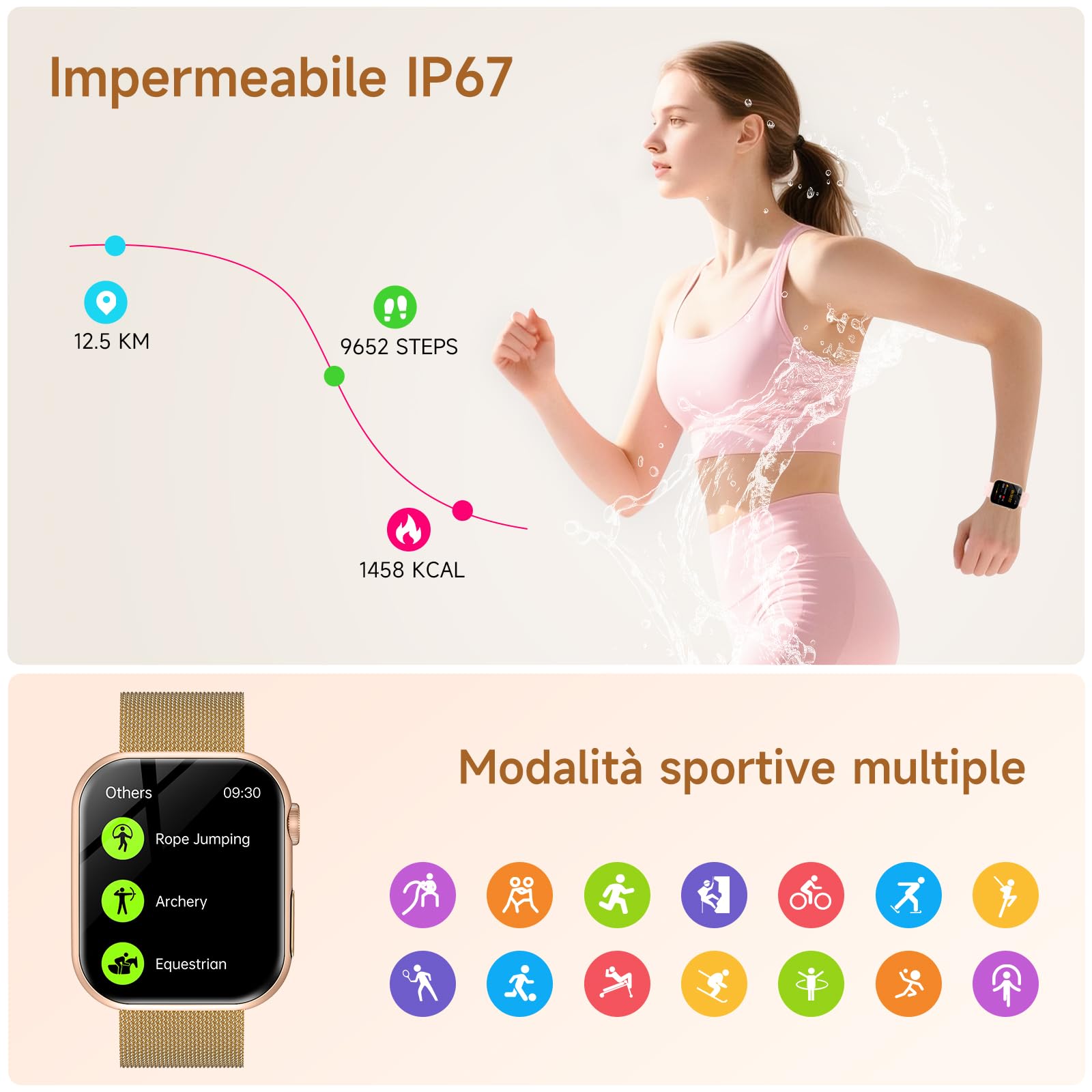 Marsyu 2026 Smartwatch Donna con ECG/Acido Urico/HRV/Sonno/Temperatura Corporea/Cardiofrequenzimetro/BMI,1,97" AMOLED Pressione Sanguigna Orologio Fitness con Chiamate,Pulsante SOS