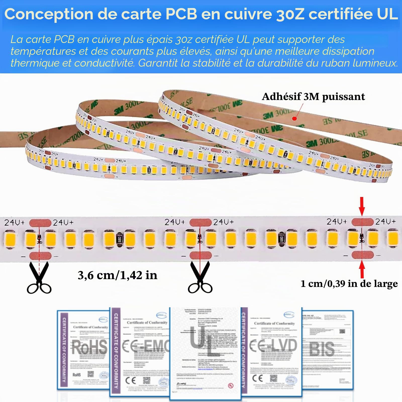 JOYLIT Haute Efficacité Ruban LED 24V 5M Blanc 5000K 15000LM Ultra Lumineux CRI 92+, UL CE PRO 120W Adhésif Bande Lumineuses 224LEDs/M Haute Densité 2835 SMD LED Strip pour Commerce, Maison