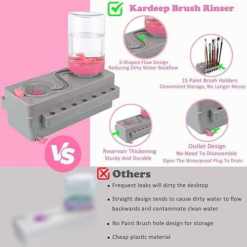 Miniatura 4 de Limpiador de Pinceles de Pintura, Enjuagador de Pinceles con Drenaje y Soporte para Pinceles, Limpiador de Pinceles de Pintura con Reciclaje de