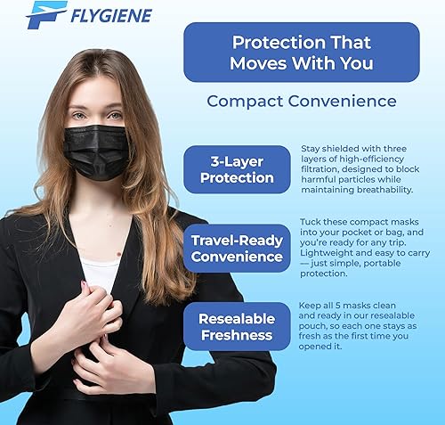 Miniatura 3 de BLK Disposable Face Mask