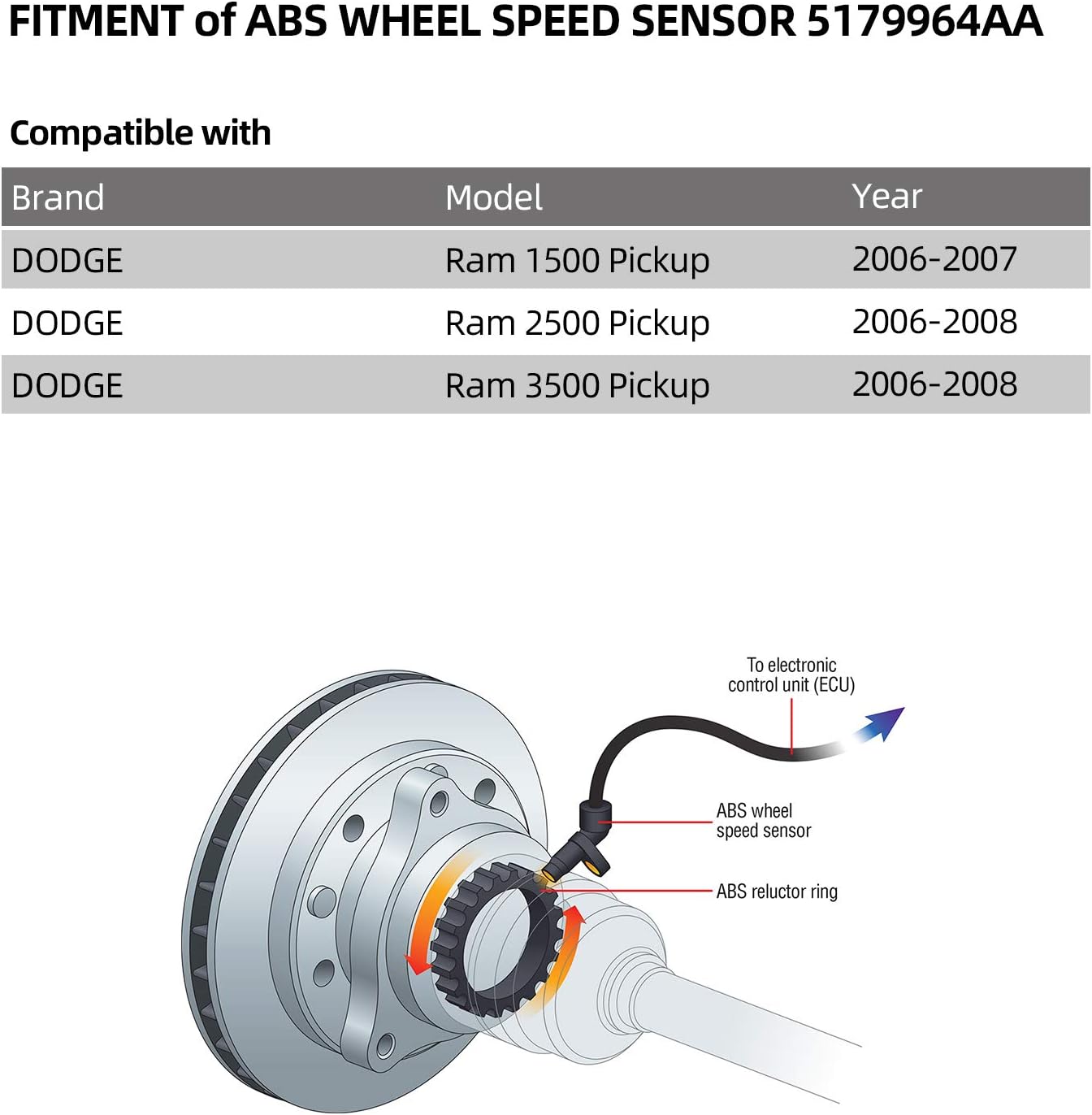 ABS Wheel Speed Sensor Front Left or Right 5179964AA SU9954 5S8492 ALS2242 Compatible with Dodge Ram 1500 Pickup 2006 2007 Ram 2500 Pickup 2006 2007 2008 Ram 3500 Pickup 2006 2007 2008 RWD