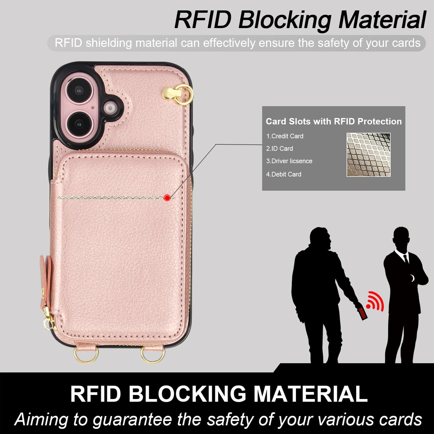Bocasal Crossbody Wallet Case for iPhone 16, RFID Blocking Leather Purse Case with Card Holder, Protective Handbag Flip Cover with Zipper Wrist Strap Lanyard for Women 5G 6.1 Inch (Rose Gold) - Image 4
