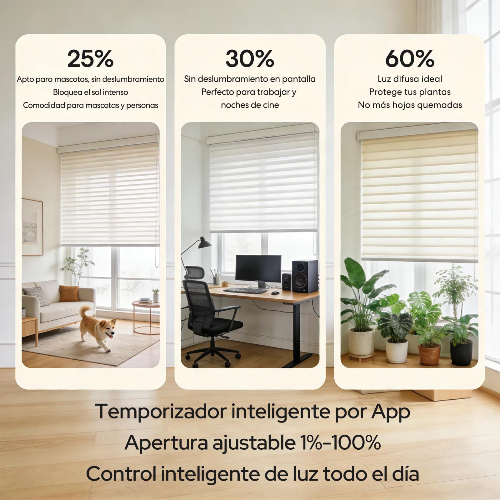 Interruptor Inteligente WiFi para Persianas LoraTap - Control de Porcentaje 0-100%, con Botones Físicos, Compatible con Alexa/Google Assistant, Compatible con Temporizador y Programación