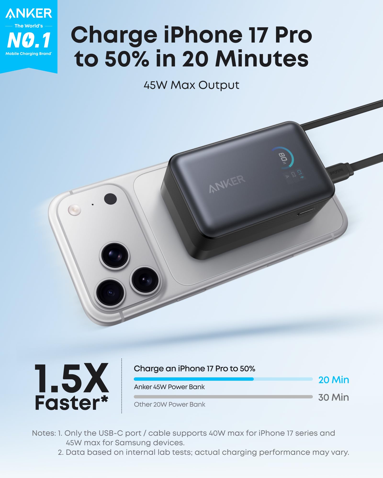 Anker Nano Power Bank + Nano Chargerセット Anker Nano Power Bank, 10,000mAh Portable Charger with 2.3 ft