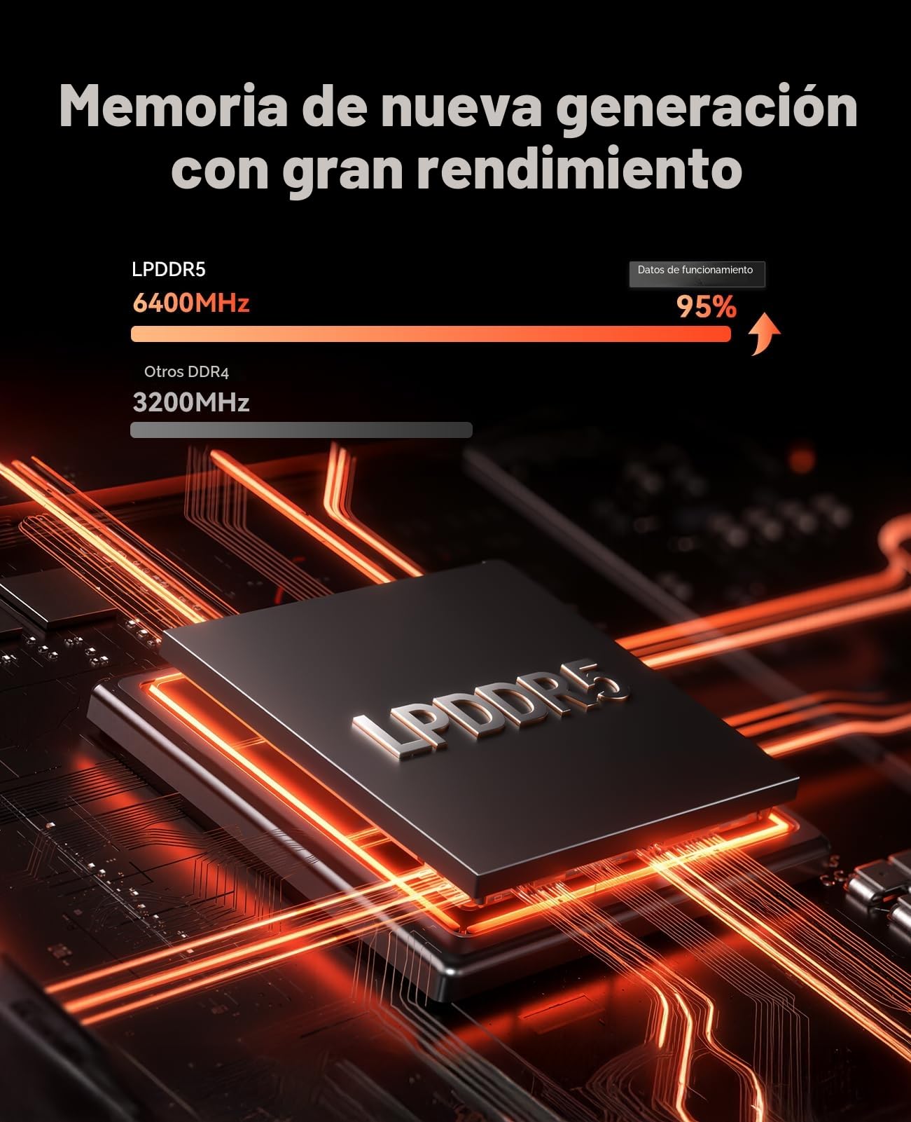 ACEMAGIC Matrix Mini M1 Mini PC, Windows 11 Pro, AMD Ryzen 7 6800H (8C/16T, hasta 4,7 GHz), Mini Ordenador con 32 GB LPDDR5 1TB M.2 SSD, Pantalla Triple 4K, WiFi 6/BT 5.2 para Juegos y Oficina