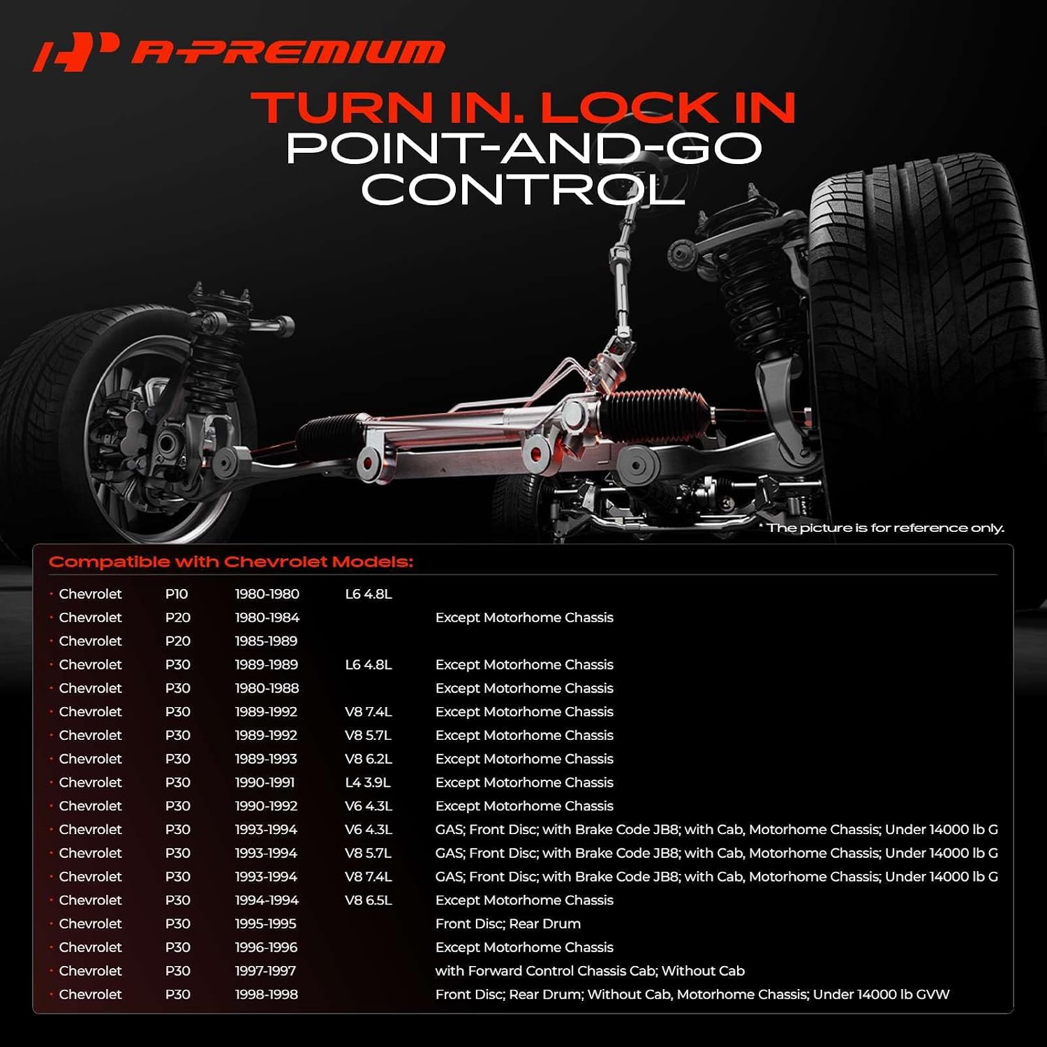 A-Premium - Power Steering Gearbox Gear Box Compatible with Chevrolet P10 1980, P20 1980-1989, P30 1980-1998 & GMC P1500 1980-1980, P2500 1980-1989, P3500 1980-1998