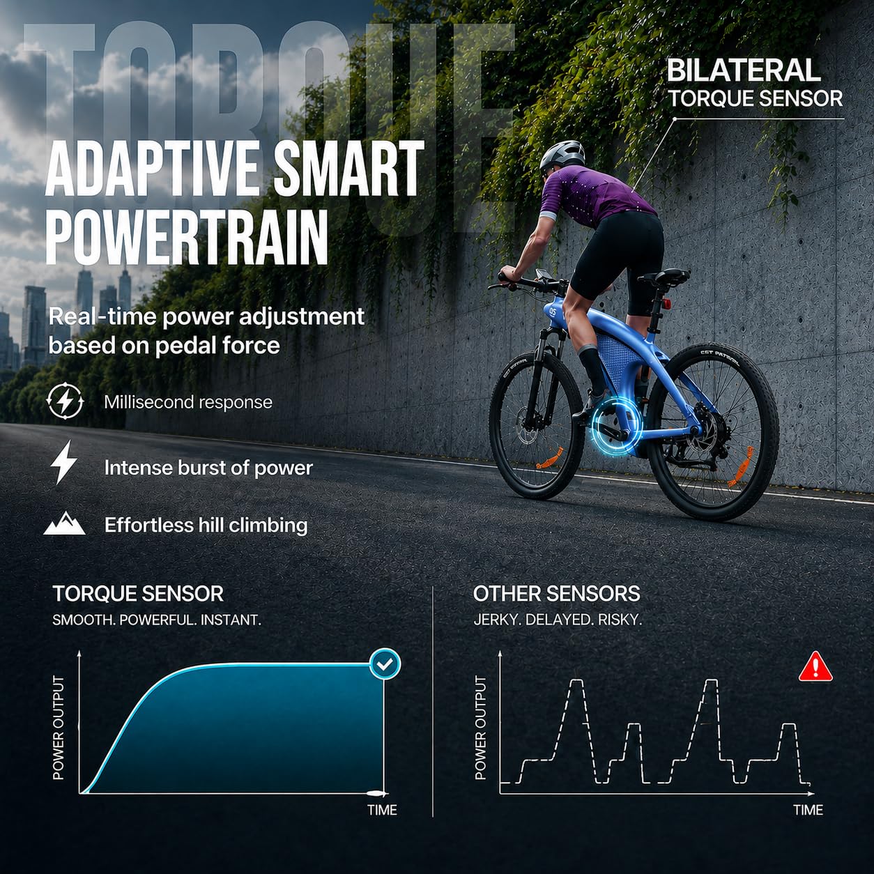 HX Q5 Shark Vélo Électrique Homme,27.5" VTT Électrique Adulte Ville Trajet Quotidien,85Nm 13/20Ah Batterie Amovible,Jusqu’à 60-220KM,Susp. & Freins Hydrauliques,EBike Cyclisme pour Tout-Terrain