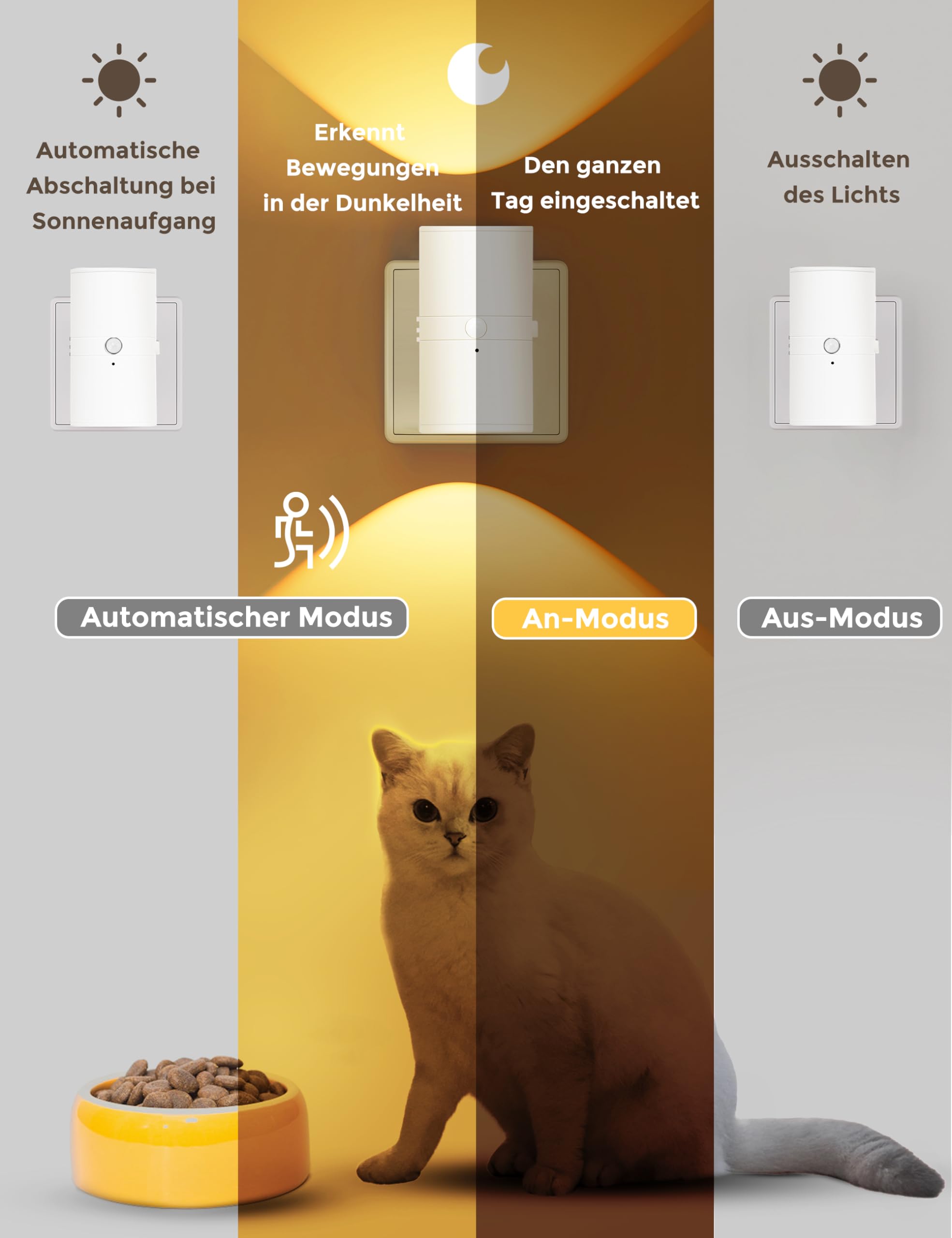 LOHAS-LED luce notturna sensore movimento, 1 pezzo, luce notturna da presa con 3 modalità (ON/AUTO/OFF), bianco caldo 3000K, luminosità regolabile 0-100LM per corridoio, cucina, bagno, camera da letto