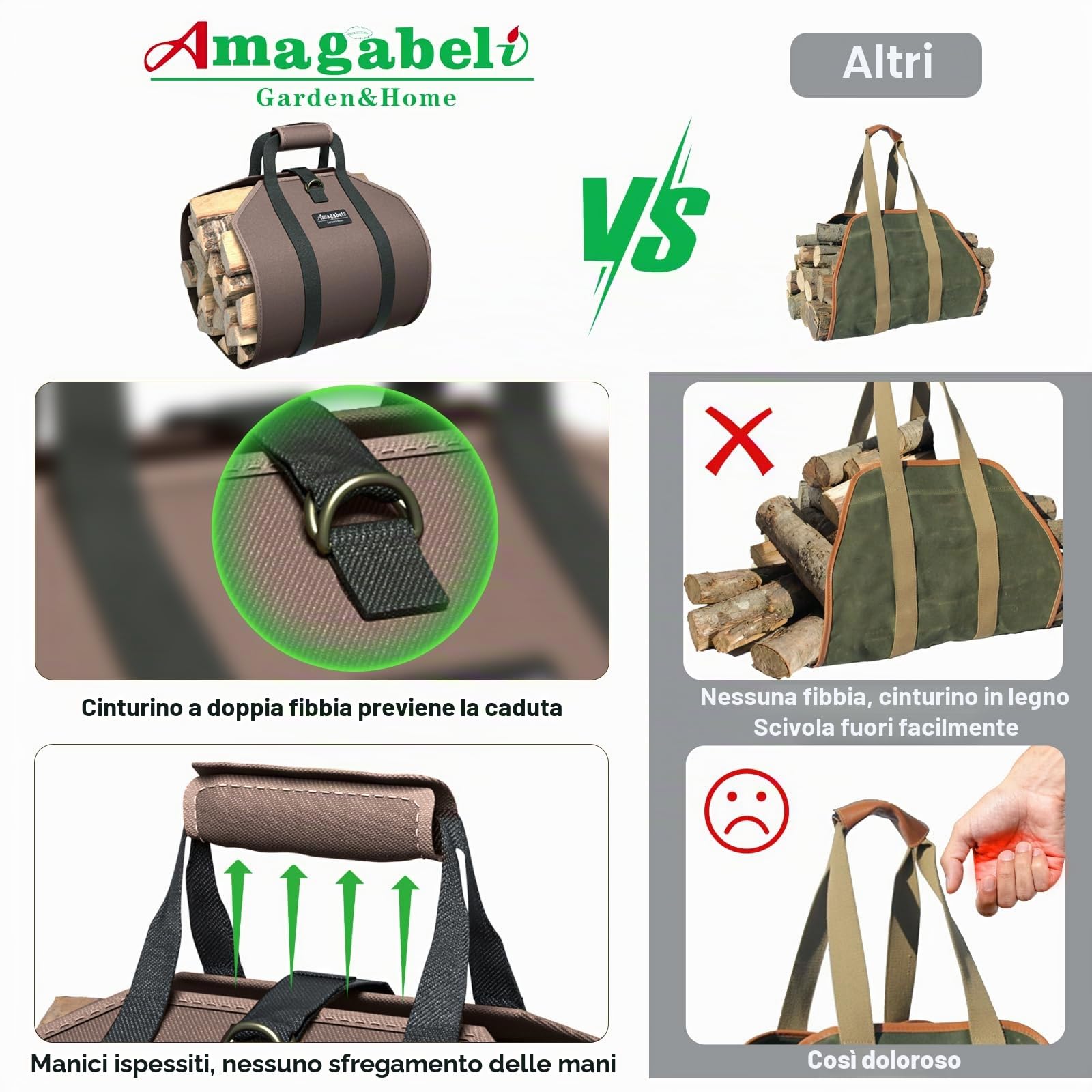 Amagabeli Borsa Porta Legna Grande in tela Cerata in Legno Borsa per Interni Porta Legna Cesto Legna per Camino da Esterno Legno Durevole Cesta per Legna Portalegna（Marrone Scuro）