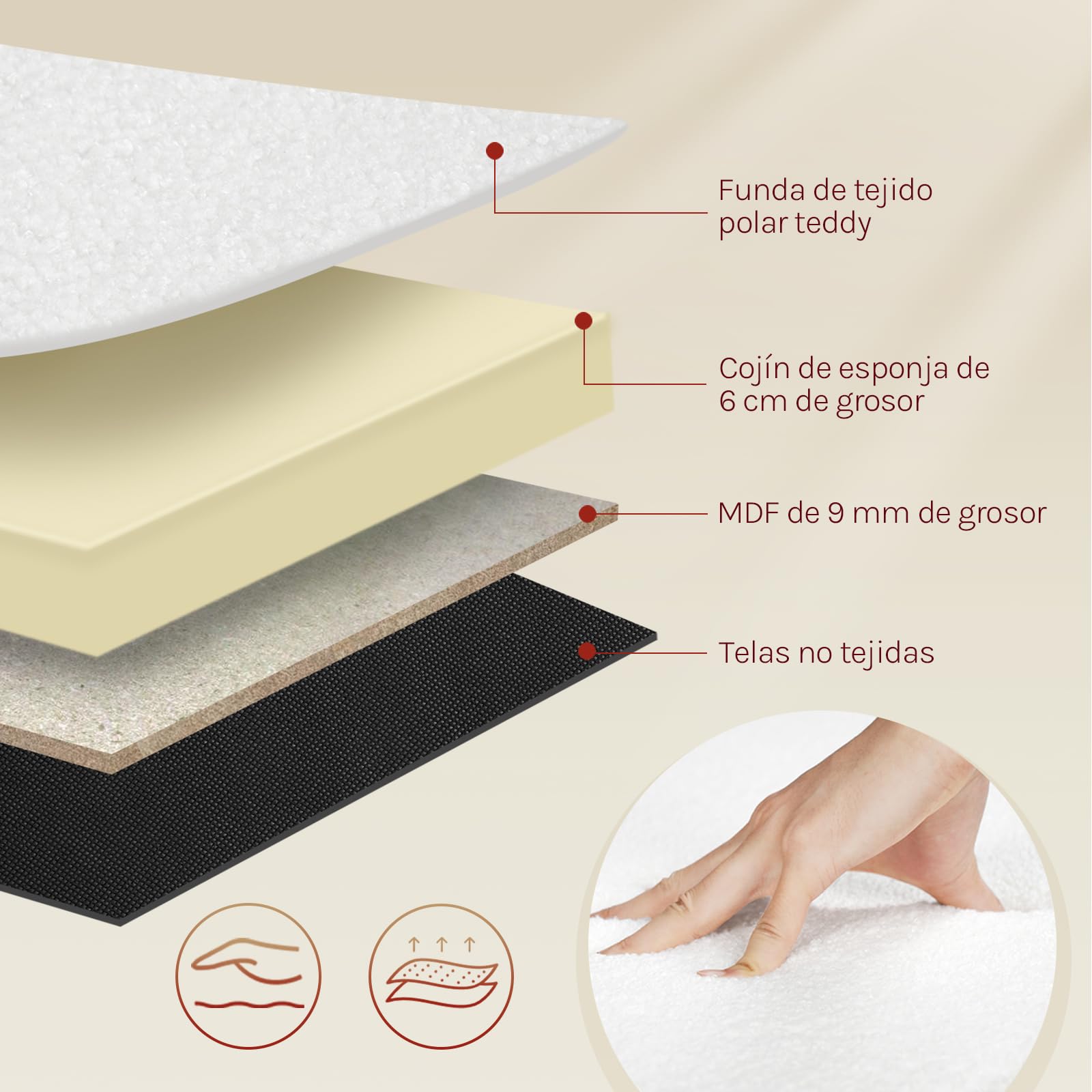 WOLTU Banco Almacenamiento de 114 cm, Banquetas Dormitorio de Tela Polar Teddy, Baul Almacenaje, Banco para Cama Salón Entrada Recibidor, Moderno, Blanco