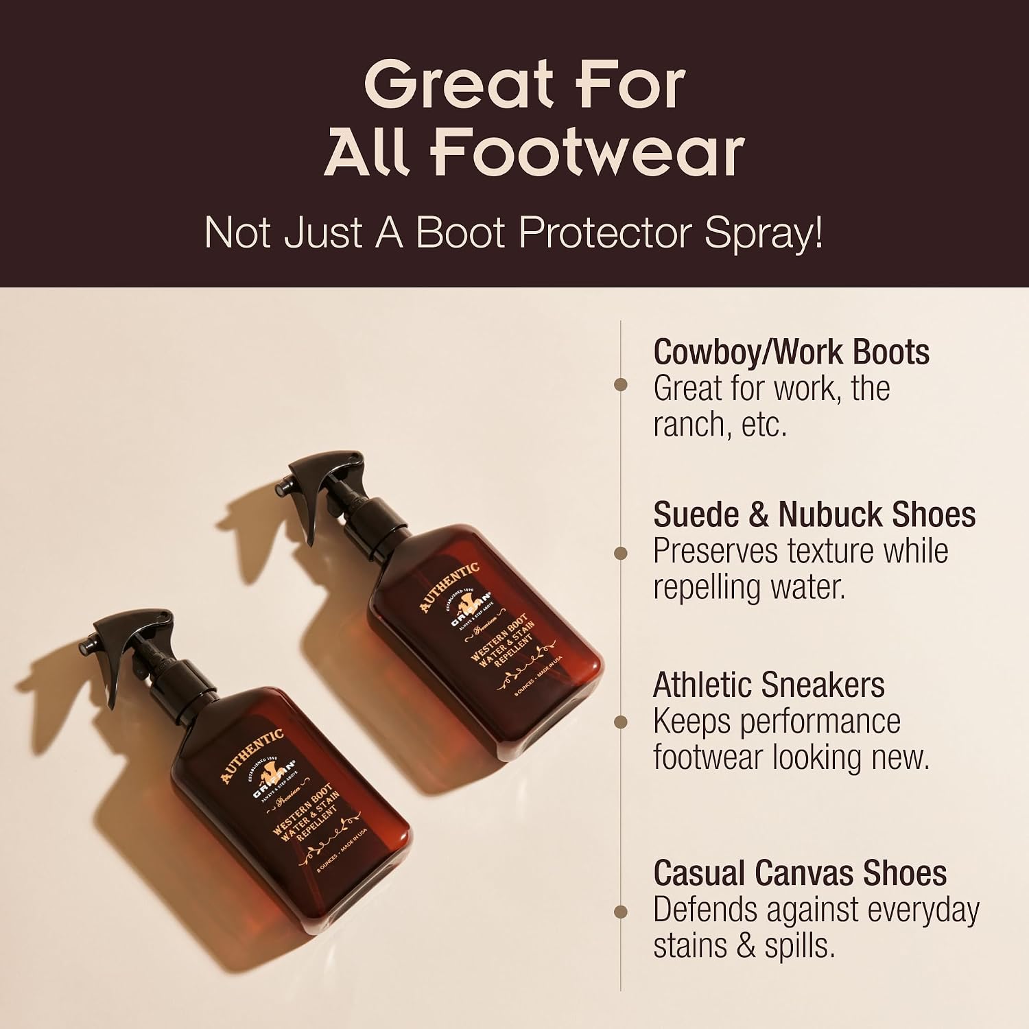 Griffin Boot Care Shoe Protector Spray – Long-Lasting Water & Stain Repellent – Safe for Any Colors Prevents Moisture – Shoe Water Repellent Spray Ideal for Boots, Handbags, Wallets, Belts & Jackets
