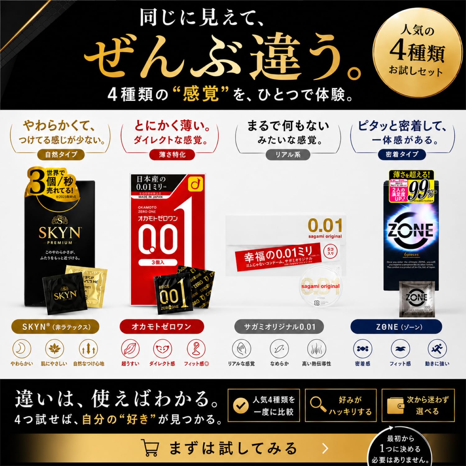 Amazon | 【プレミアムな体験】 4種アソート コンドーム SKYN・サガミ