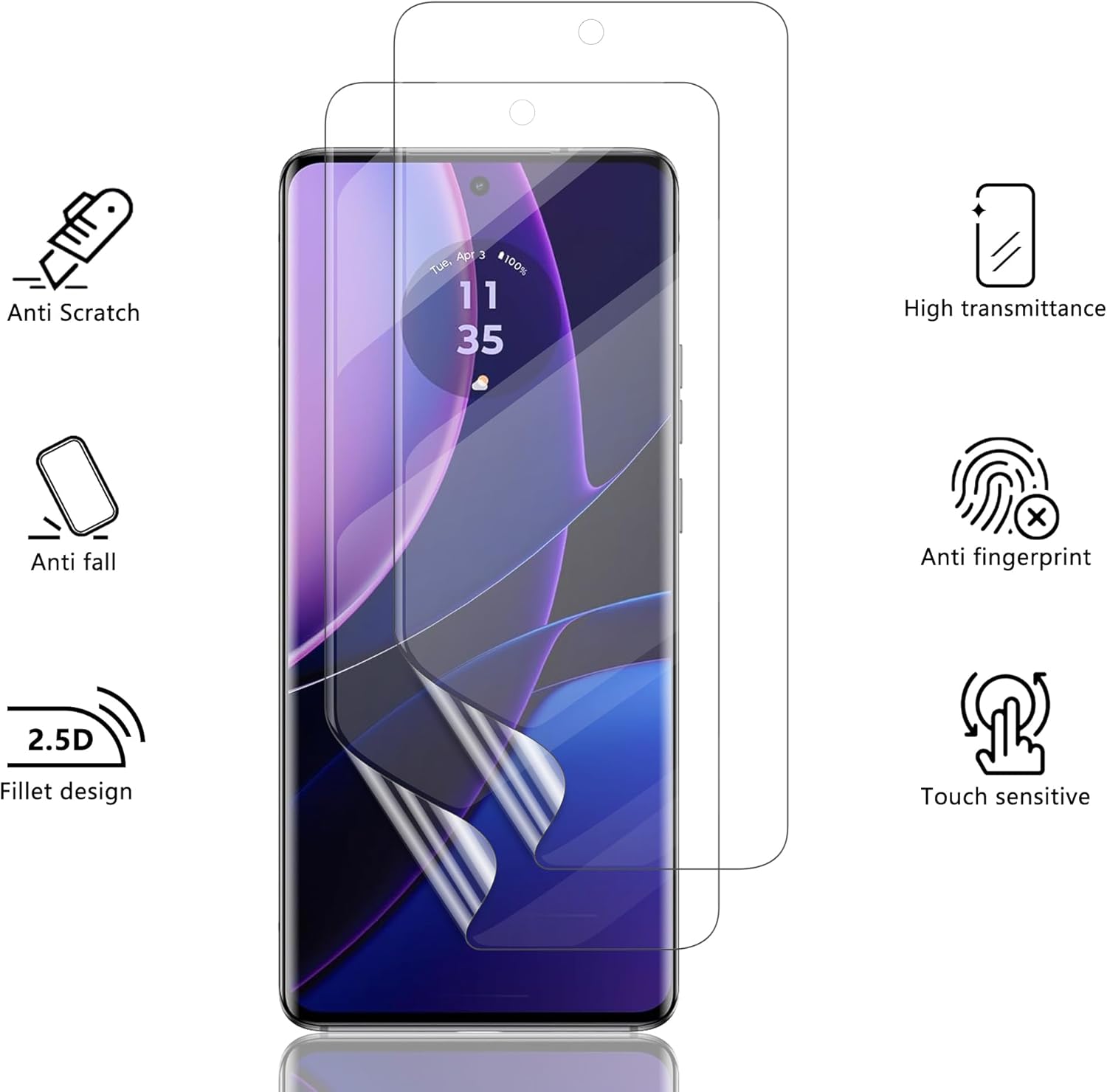 WILLONE 2 Pcs For Edge 2023 Screen Protector [Not Glass], High Clarity, Case Friendly, Bubble Free, Touch Sensitive, For Motorola Edge 2023