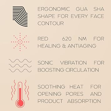 Solaris Laboratories NY IT'S LIT LED GUA SHA