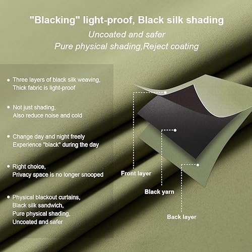Vista 37 de Mangata Casa - Cortinas opacas para dormitorio, 2 paneles, cortinas térmicas para ventana, para sala de estar, cortinas que oscurecen. Azul marino