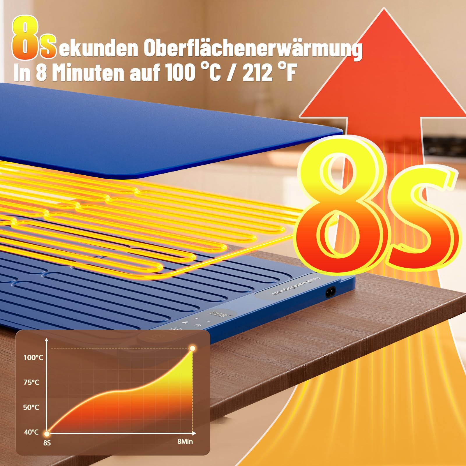 Warmhalteplatte für Speisen, Speisenwärmer mit einstellbarer Temperaturkontrolle, faltbare Heizplatte aus Nano-Silikon