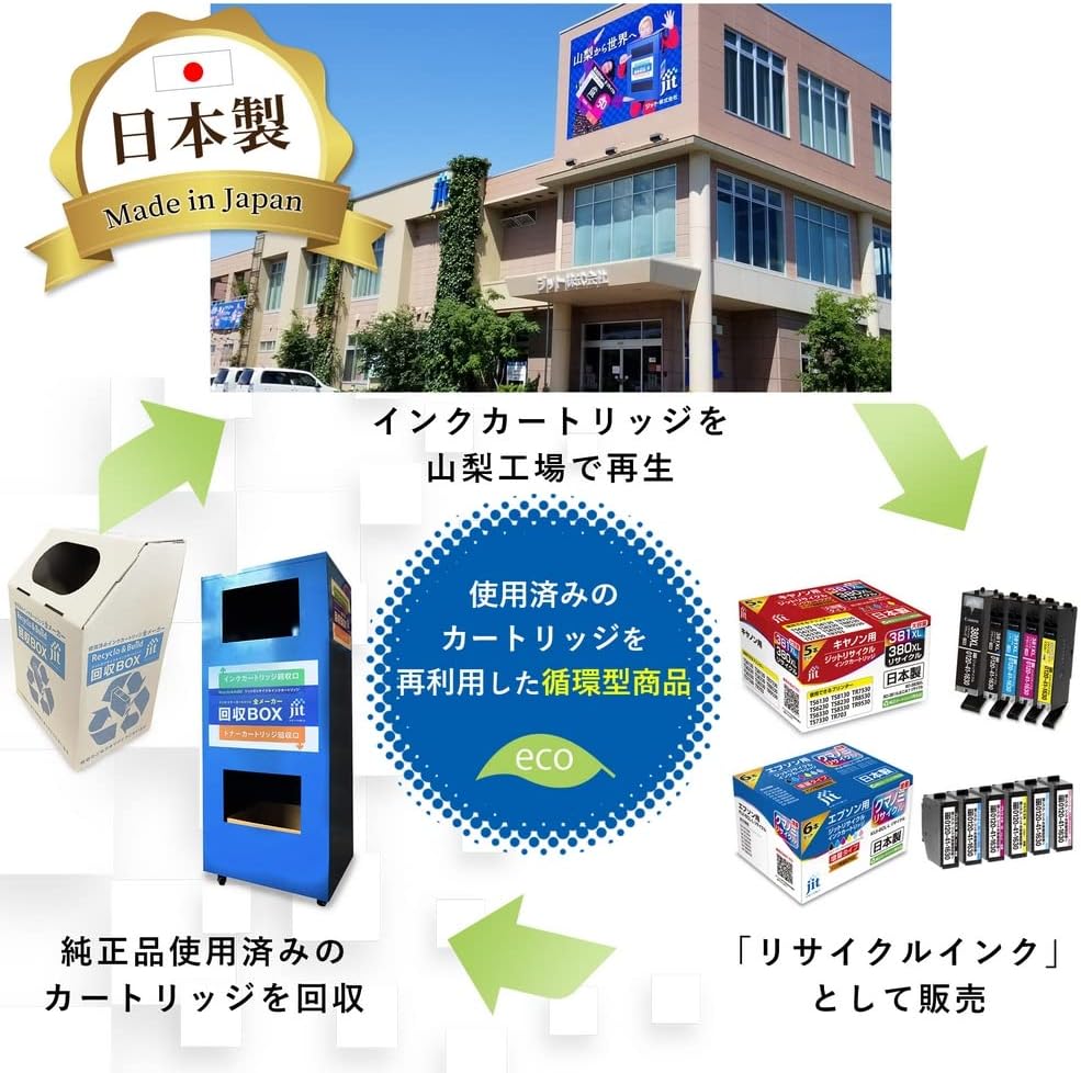 ジット エプソン(Epson)KAMカメ対応 6CL-Mリサイクルインクボトル 日本