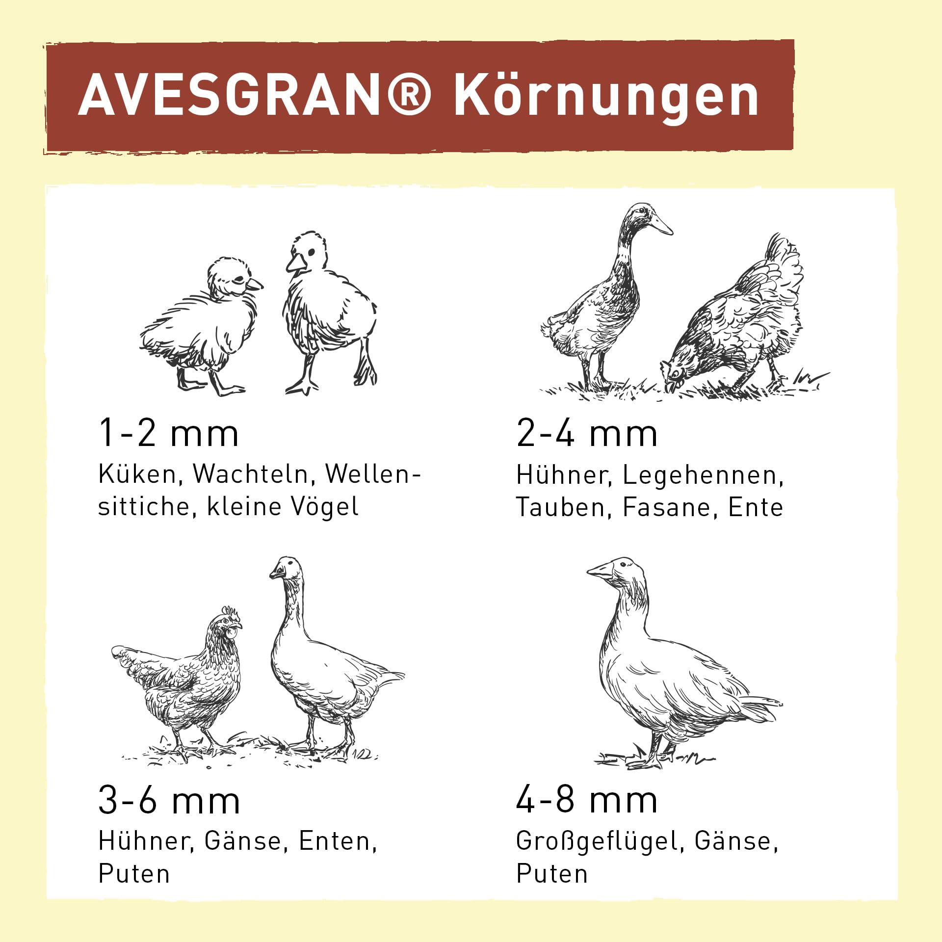 Geflügelgrit/Magenkies 2-4 mm 25 kg, Magengrit zum Picken, reines Naturprodukt, Futterergänzung, beugt Magenverstopfung vor, für Hühner, Legehennen, Tauben, Fasane, Ente