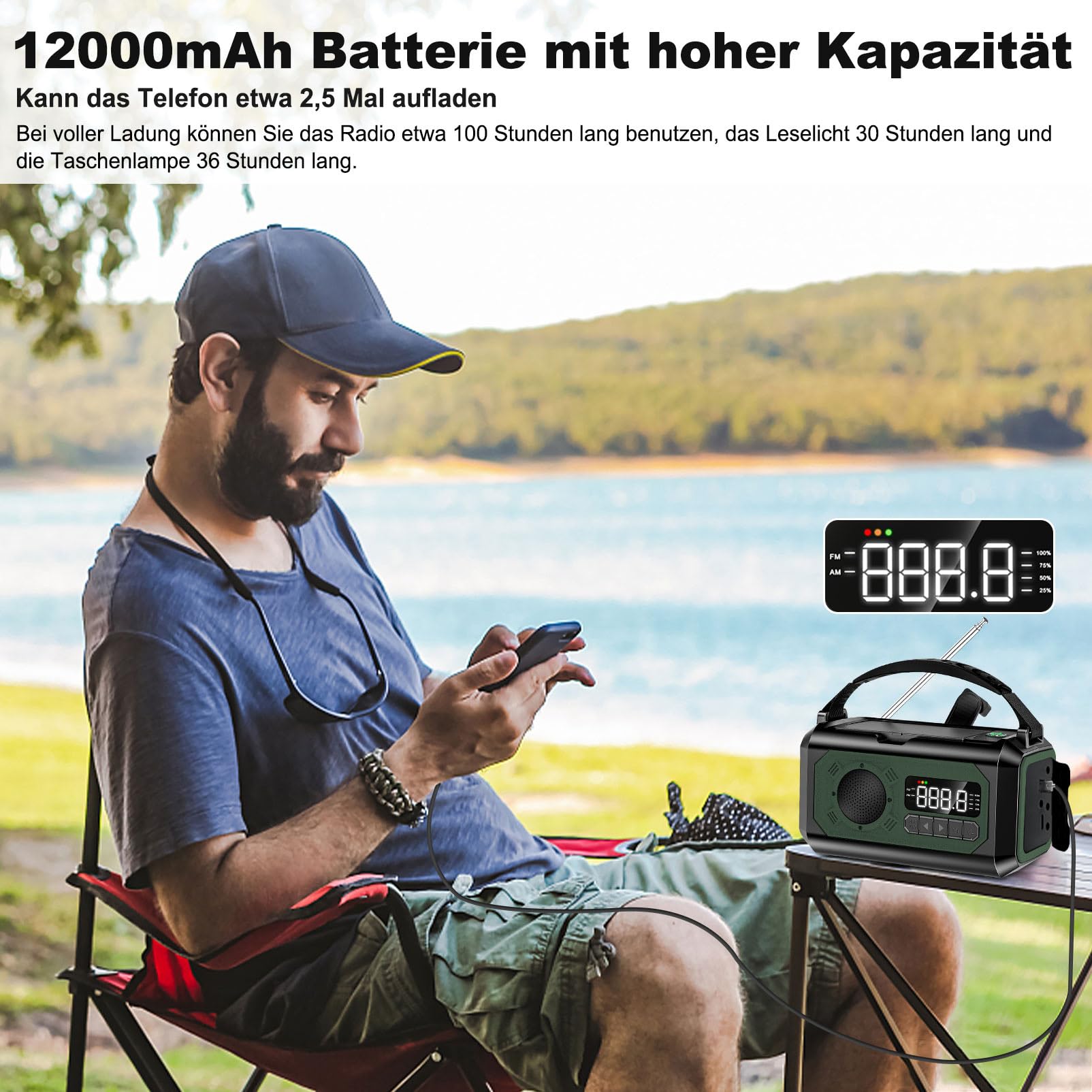 12000